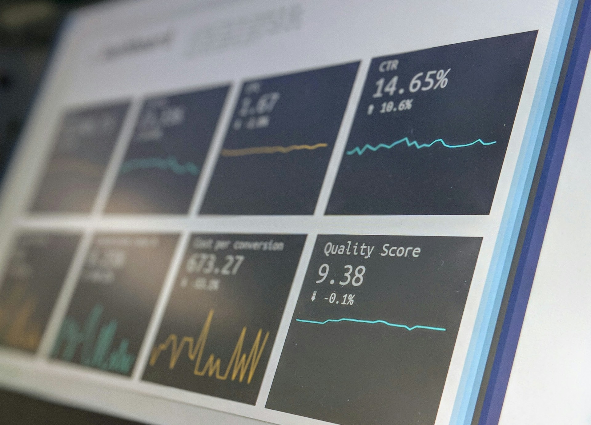 ROI analysis chart showing digital menu investment returns